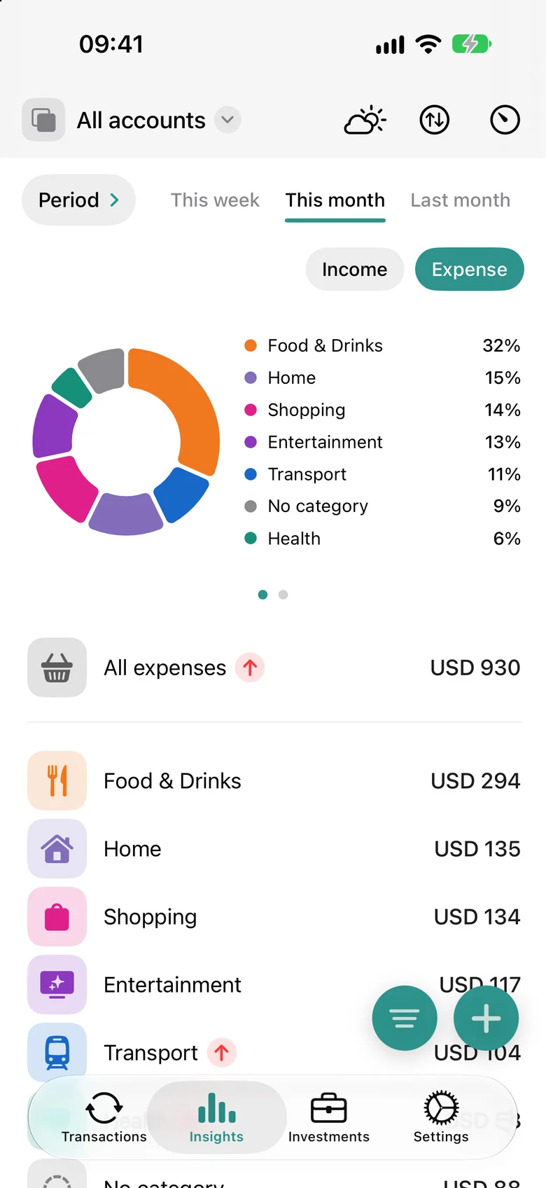 calmfinance expense insights screenshot in an iPhone frame